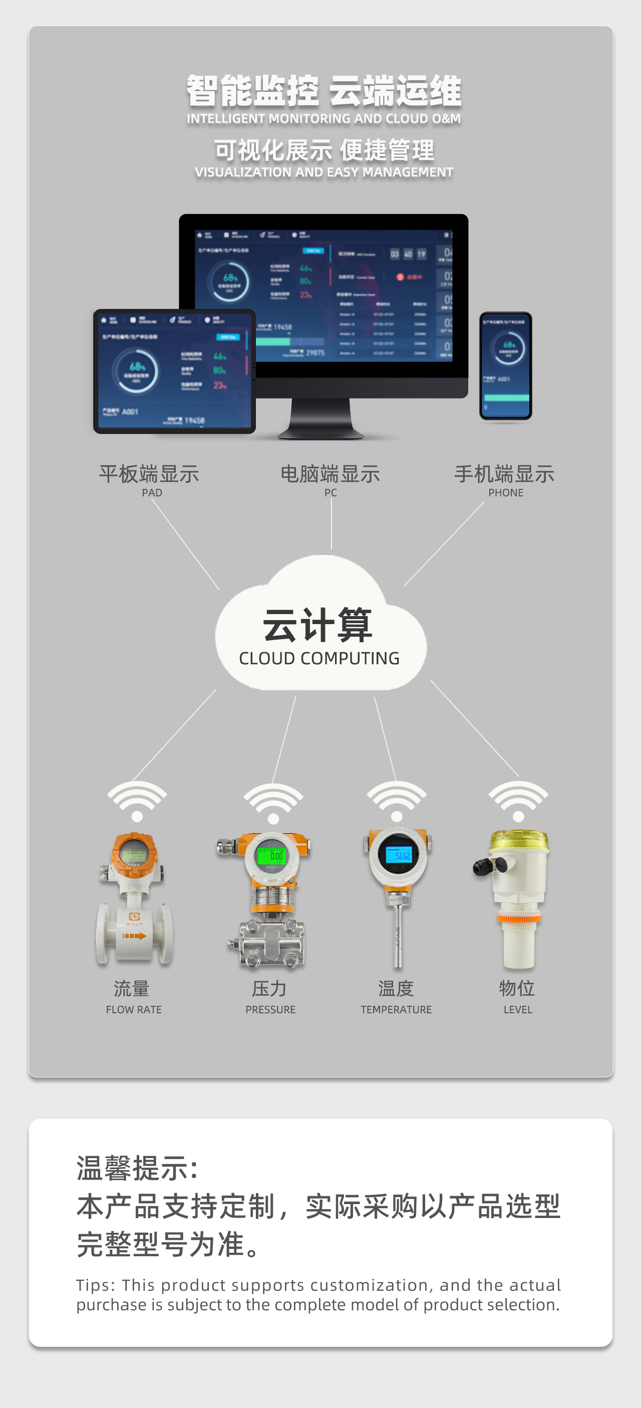 温度仪表 (5).jpg